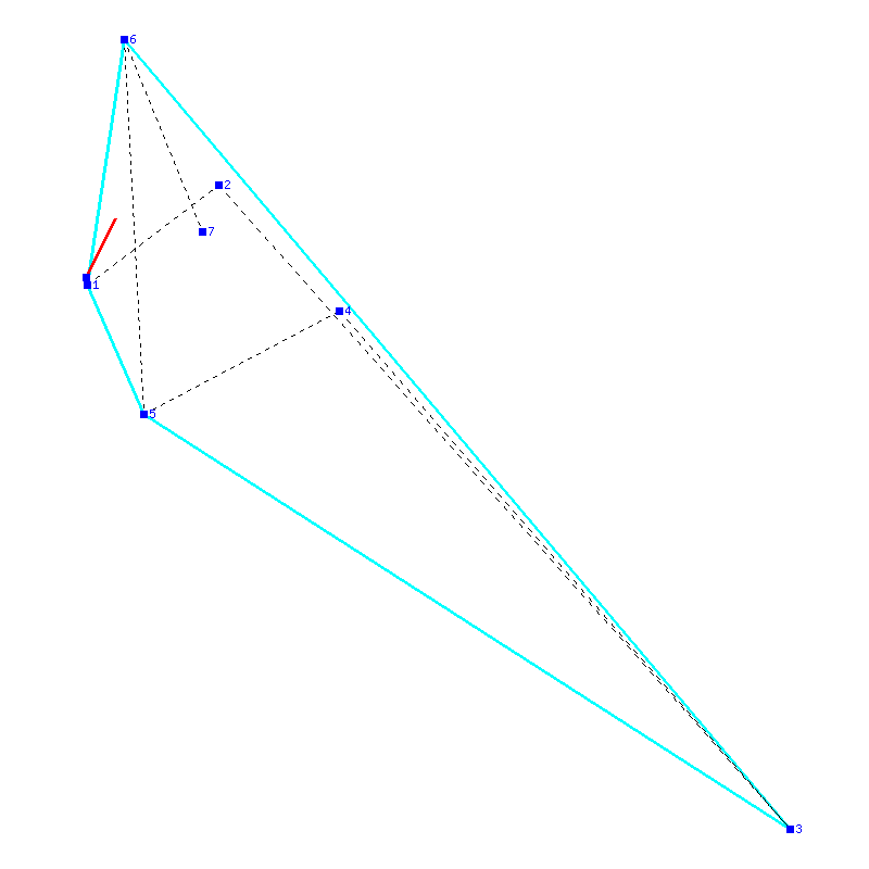 Flugauswertung